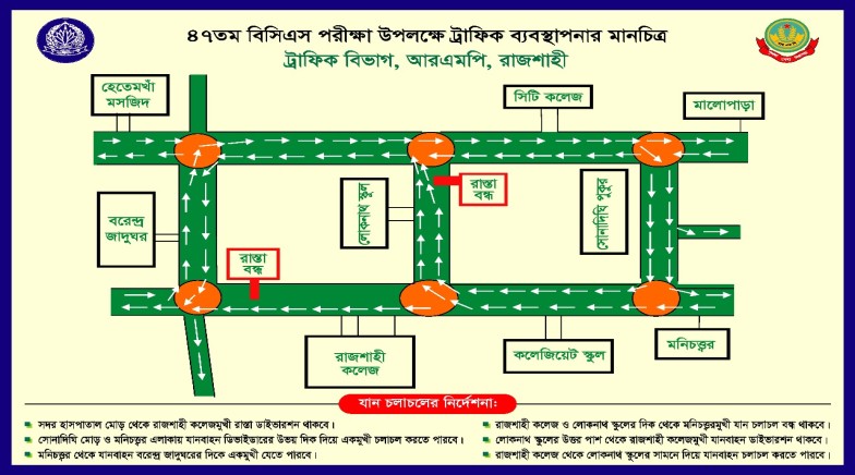 বিসিএস পরীক্ষা উপলক্ষ্যে আরএমপি’র পথ নির্দেশনা